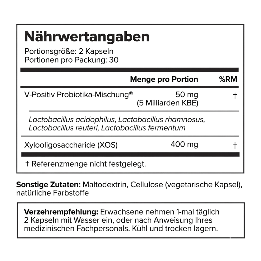 Vaginalflora Kapseln