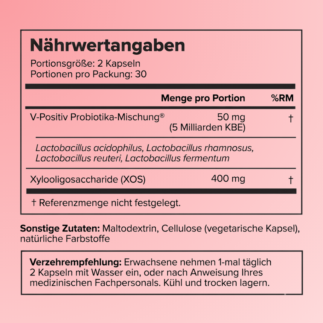 Vaginalflora Kapseln